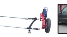 speed dolly